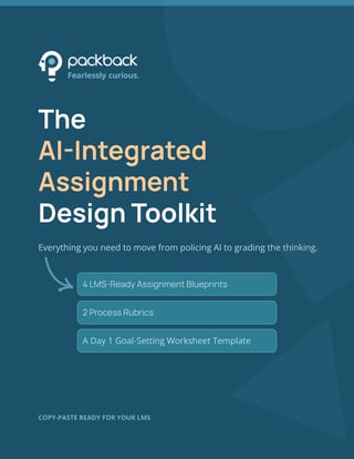 The AI-Integrated Assignment Design Toolkit, showing assignment blueprints, process rubrics, and a Day 1 worksheet